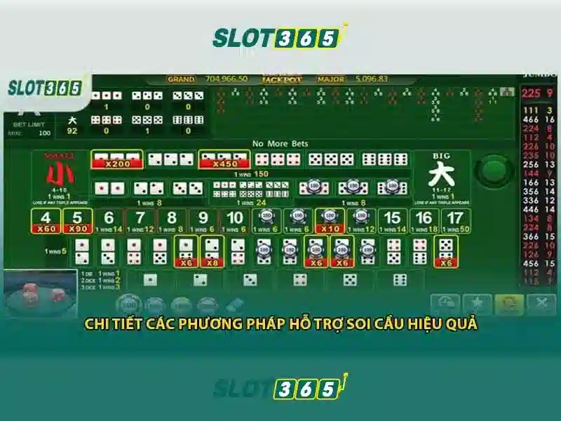 Đa dạng trò chơi slot