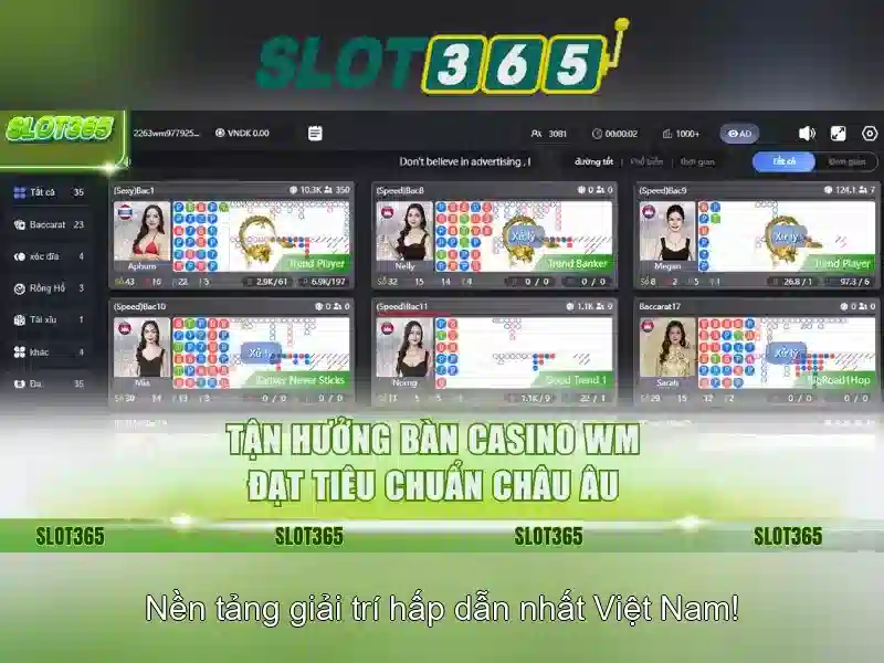 Giới thiệu về Slot365